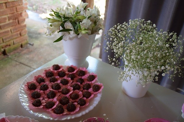 Brigadeiro Gourmet Lucrativo  funciona?